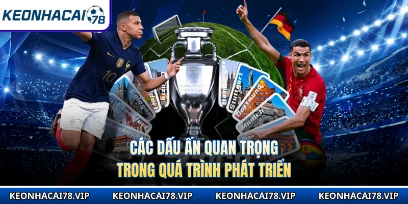 Các dấu ấn quan trọng trong quá trình phát triển